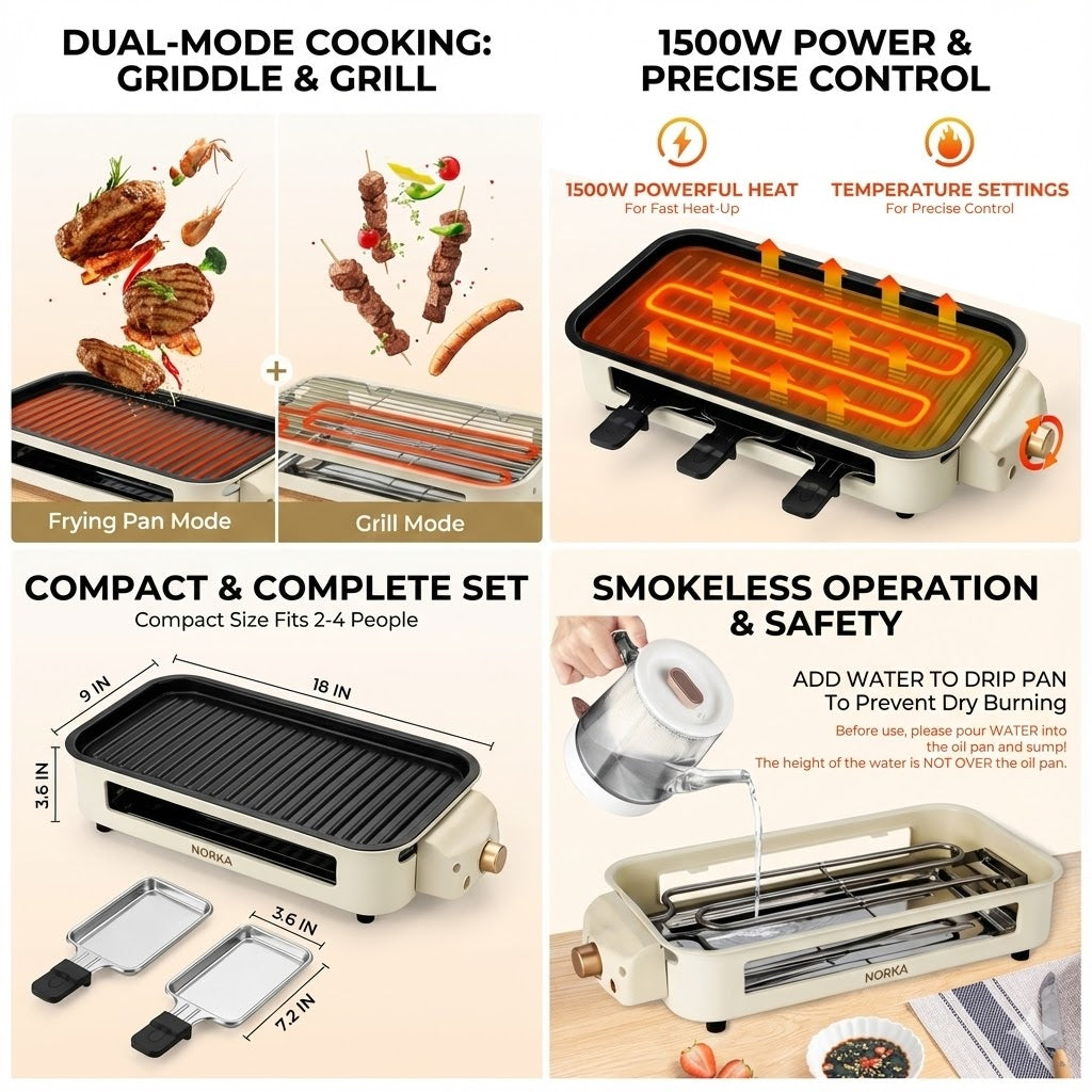 Norka - Indoor Grill